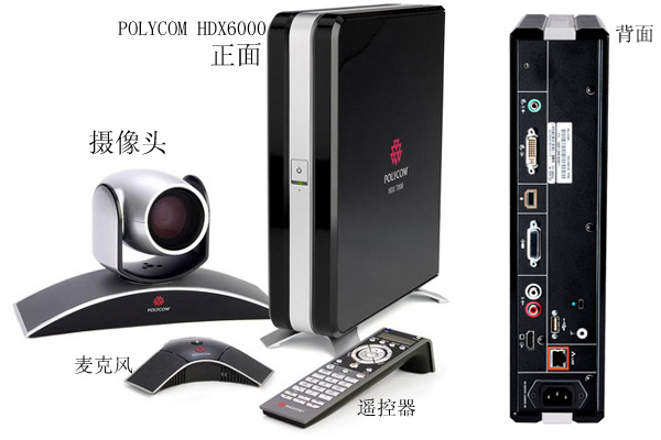 寶利通 Polycom HDX 6000-720