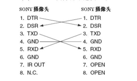 視頻會議攝像頭連接方式.jpg