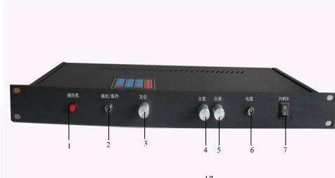 會議耦合器.jpg 會議耦合器.jpg